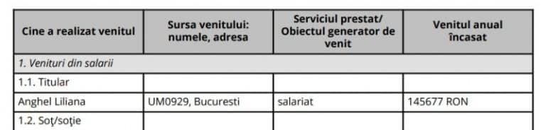 O fostă angajată SRI a fost numită secretar general în Ministerul Finanţelor
