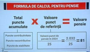 Noua formulă în baza căreia se vor recalcula toate pensiile. Explicațiile detaliate ale ministrului Muncii (video)