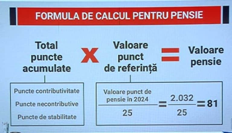 Noua formulă în baza căreia se vor recalcula toate pensiile. Explicațiile detaliate ale ministrului Muncii (video)