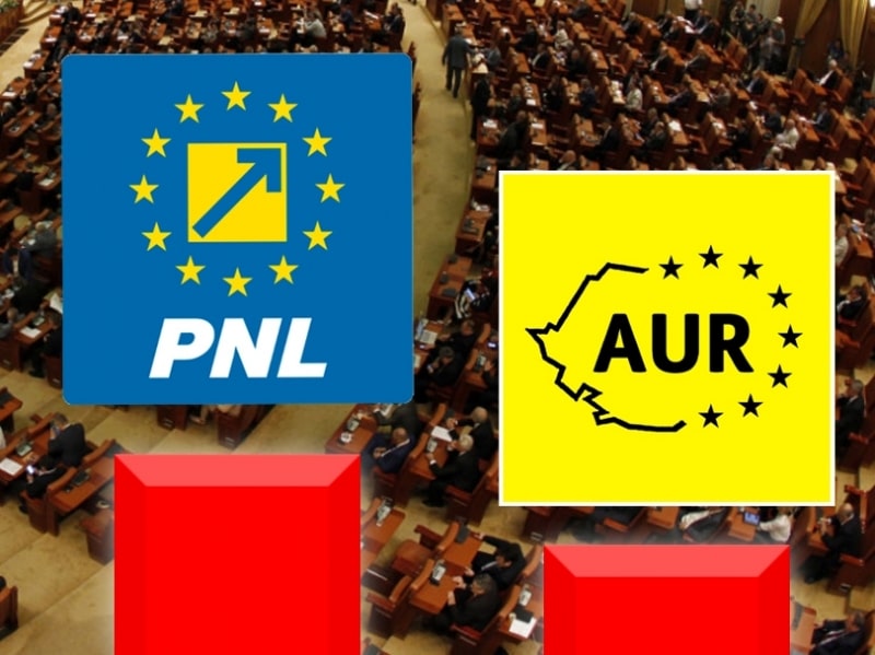 PNL vrea să scoată din luptă Alianța AUR