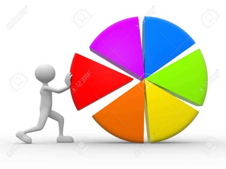 Sondaj Sociopol – Piedone și Firea se sabotează reciproc, Nicușor Dan defilează