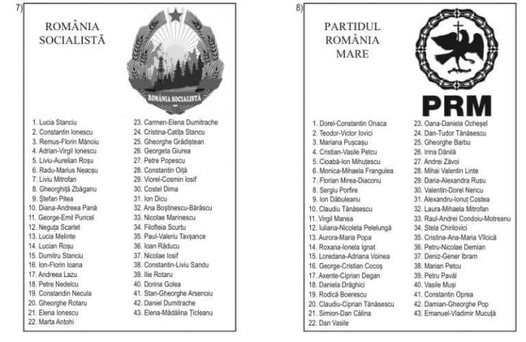 BEC a stabilit macheta buletinului de vot pentru europarlamentare